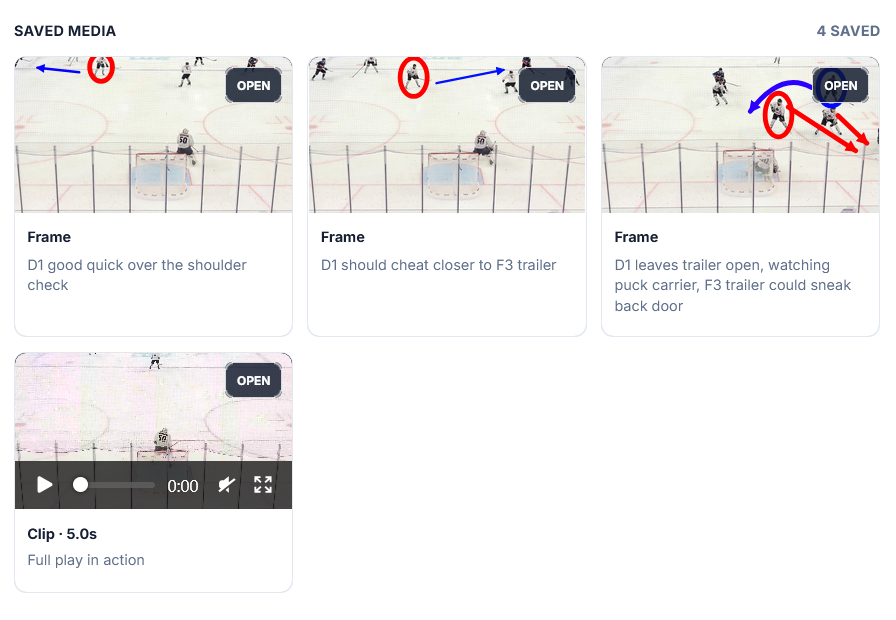Saved game-review frames and a video clip with coaching annotations and captions